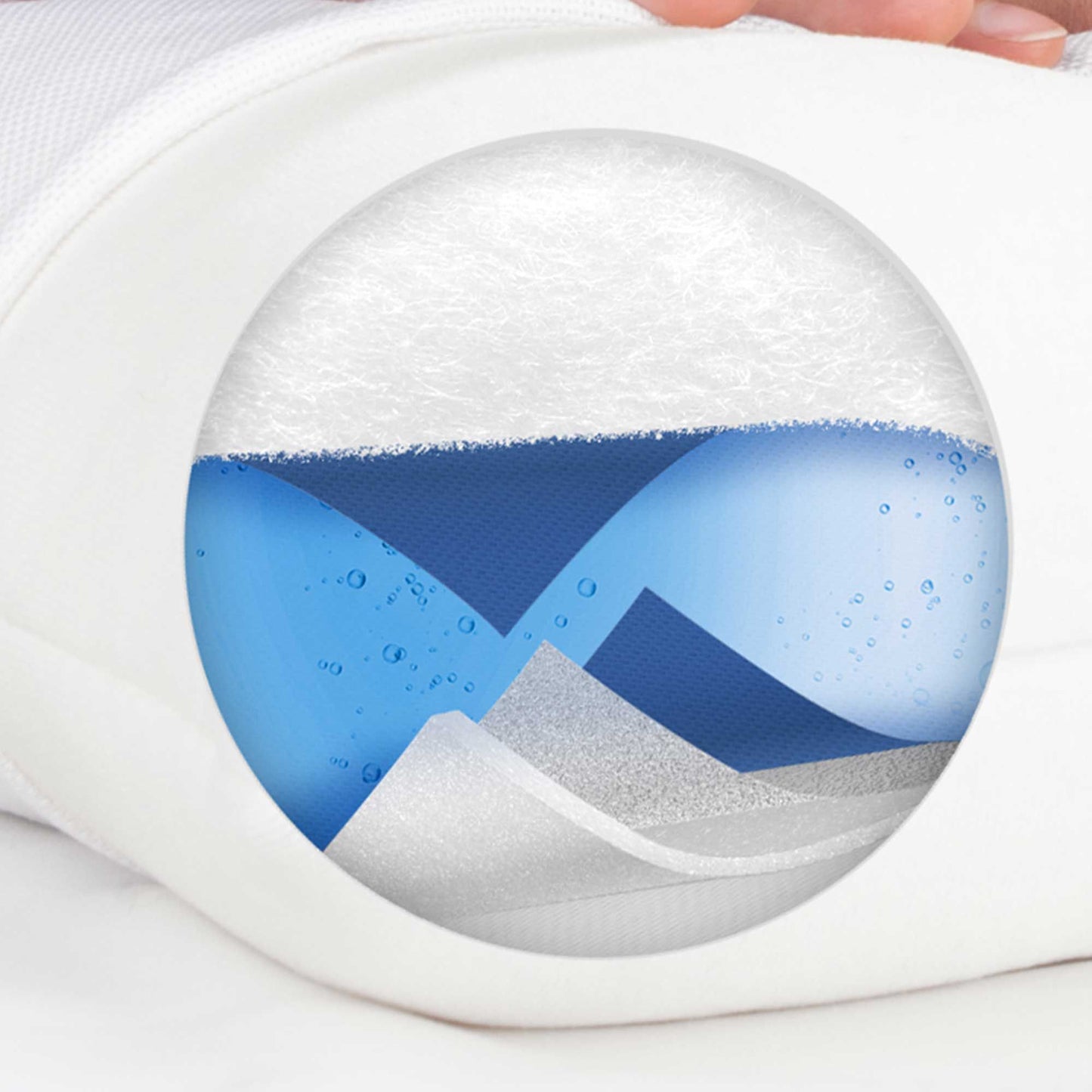 Lanaform Aqua Comfort – Ortopedisk vattenkudde för nacke och rygg – bild 4