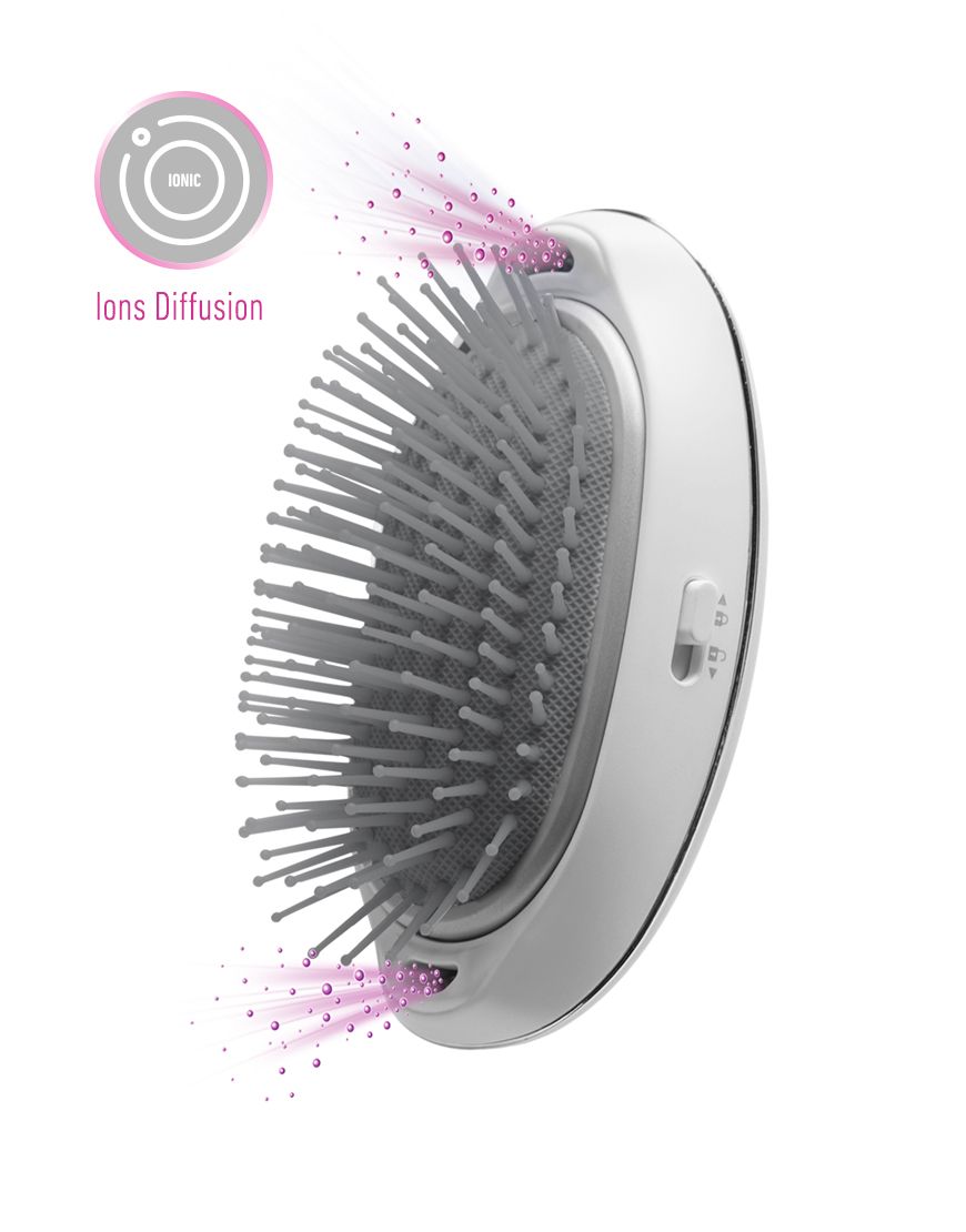 Lanaform Silky Brush – Elektrisk hårborste med jonfunktion för glansigt och frissfritt hår – skönhet & personvård från Lanaform